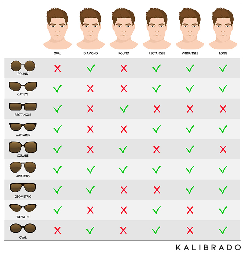 Glasses for mens face shape best sale